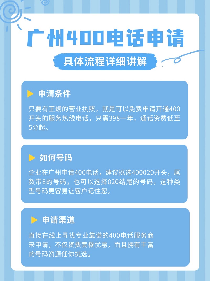 400電話的科技特點(diǎn)與行業(yè)口碑探討