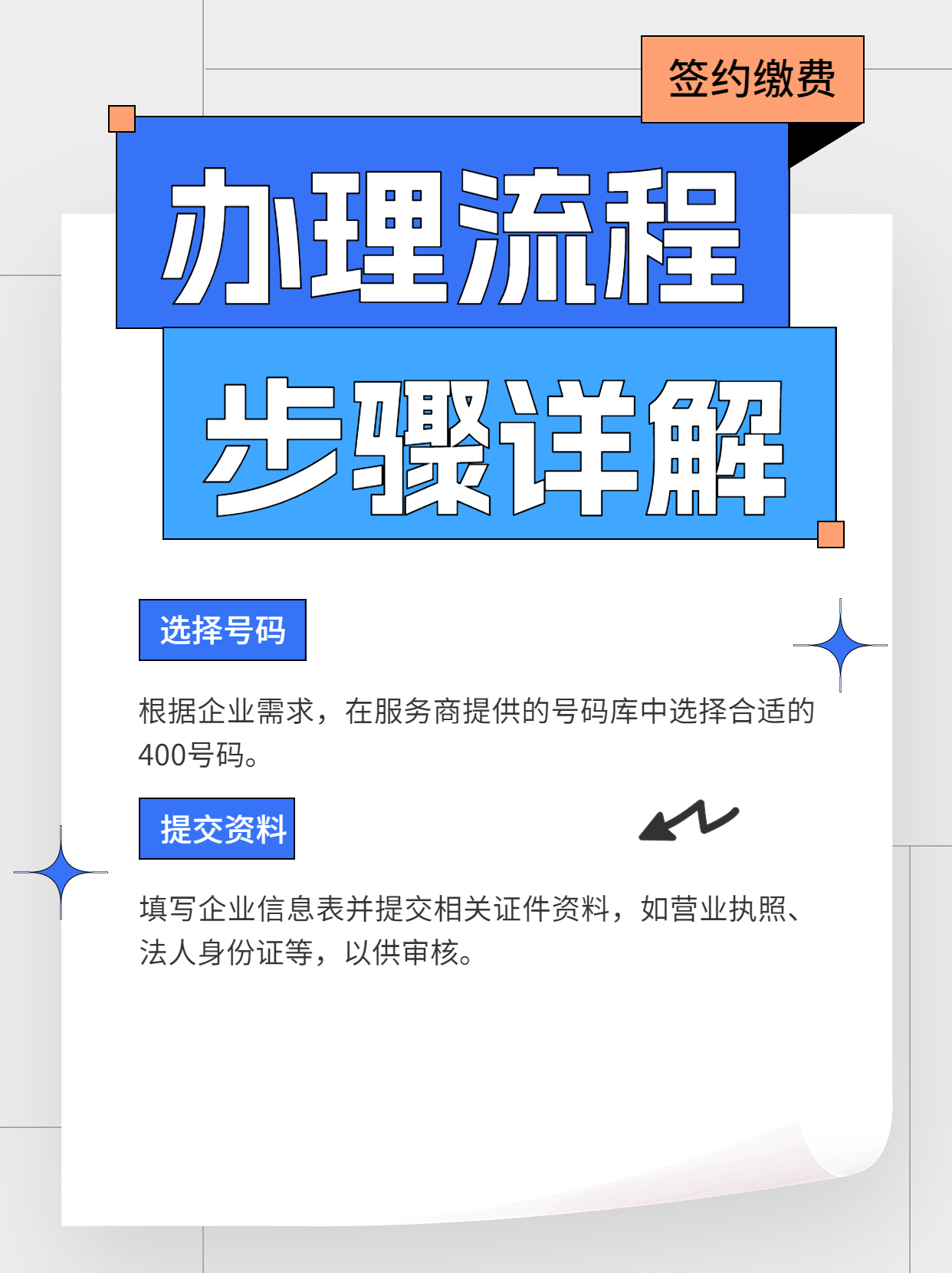 確保企業(yè)400電話有效運(yùn)營(yíng)的技巧