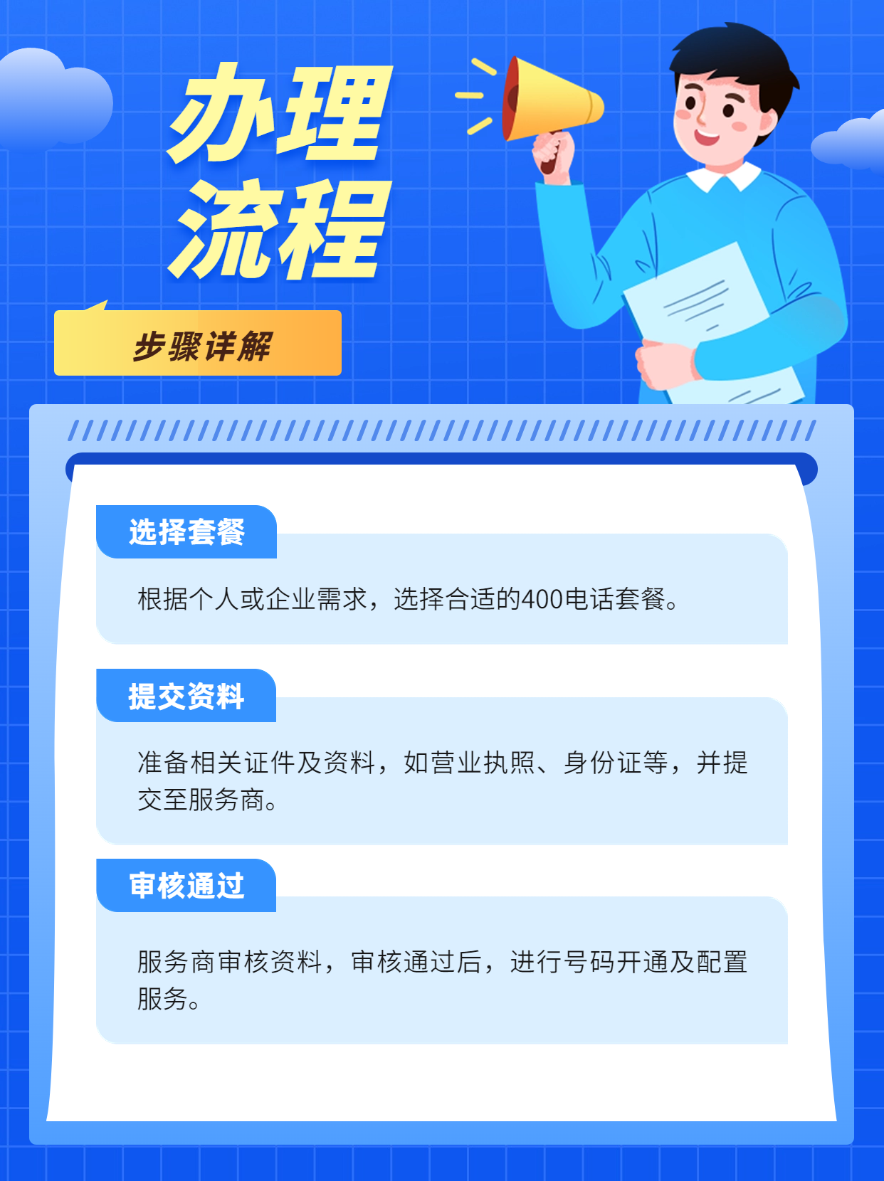如何選擇合適的400電話企業