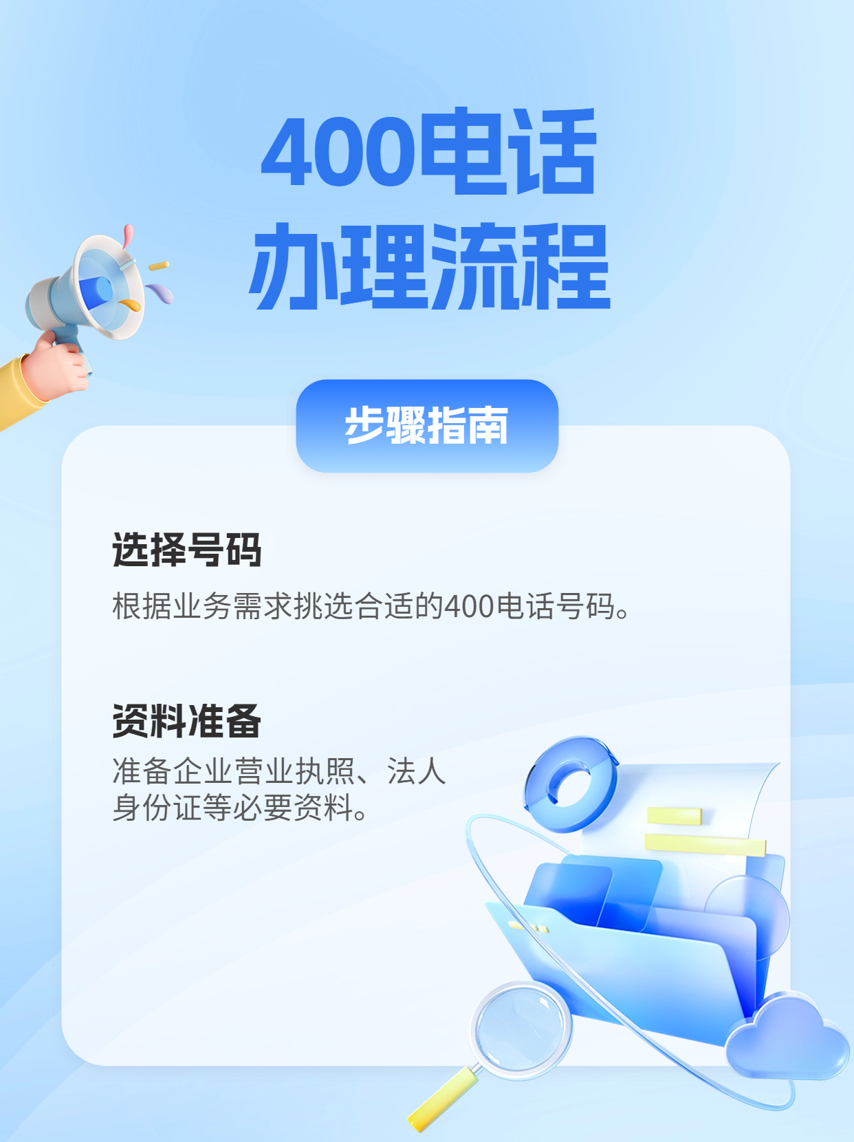 400企業(yè)電話辦理全解析