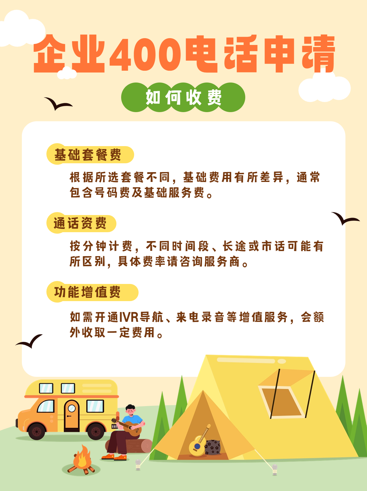 選擇400電話時需考慮的關鍵因素